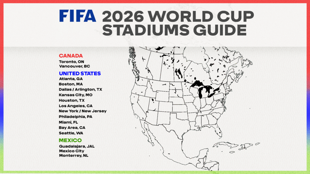 futiberia.com - fifa2026 - stadiums